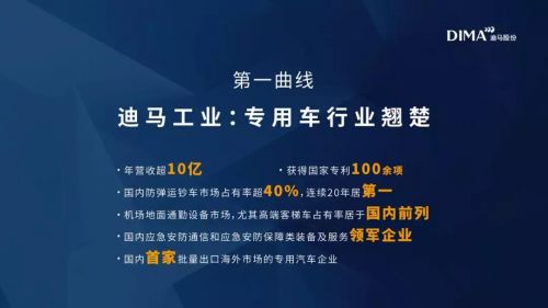 守本出新，讓科技服務(wù)好人——迪馬股份羅韶穎的科技理念與實踐